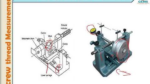 L22- Measurement of major and minor diameter of screw thread