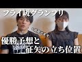 自分は関係ないと思ってフライ級GPを語る征矢 #rizin