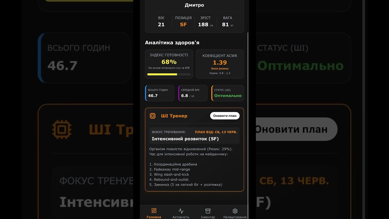Домущі Дмитро, КВ-23. Інформаційно-аналітична система превенції спортивних травм на основі рекурентної нейромережі LSTM та концепції ACWR