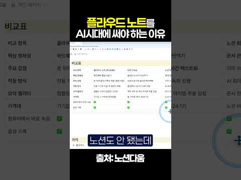 플라우드 노트를 AI시대에 써야 하는 이유