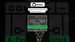 Ultimate   Github   Quiz to Grow Your Knowledge!    github#githubactions#githubpages #githubtutorial