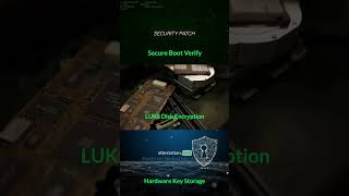 Ubuntu 24.04 TPM Security Features #linux #software #cybersecurity #computerscience #programming