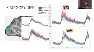 Lecture Series - James Lee MD (07-10-2023)