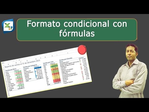 Vídeo: Fórmula en execució de