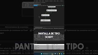 Enviar correo de notificación ETL SSIS #abundancia #computer #dataanalytics #dataanlysis