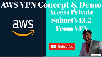 Step-by-Step Guide: Setting Up VPN in AWS with OpenVPN | AWS VPN Configuration Demo