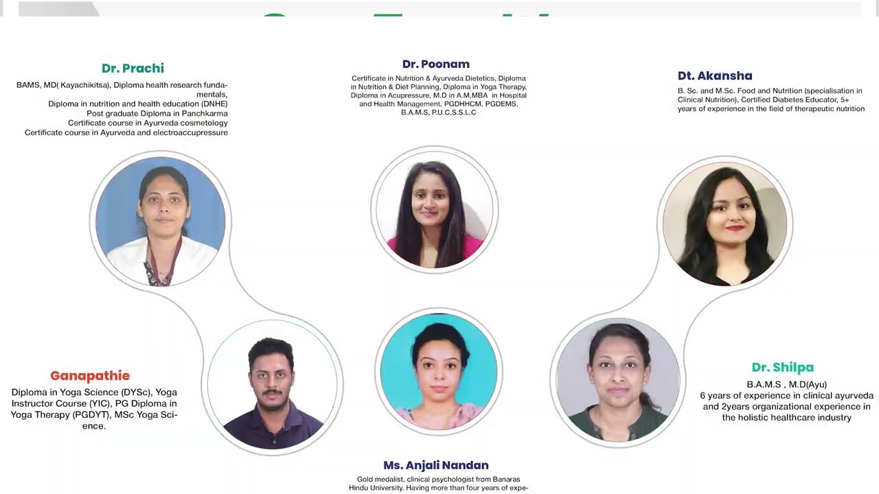 Arogyam Institute - The Best E-Learning Platform