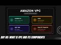 AWS VPC Explained: Like a House for Your Servers (Public vs. Private) | Day 5/100