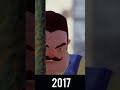 Evolution of hello neighbor part 1 shorts helloneighbor evolution