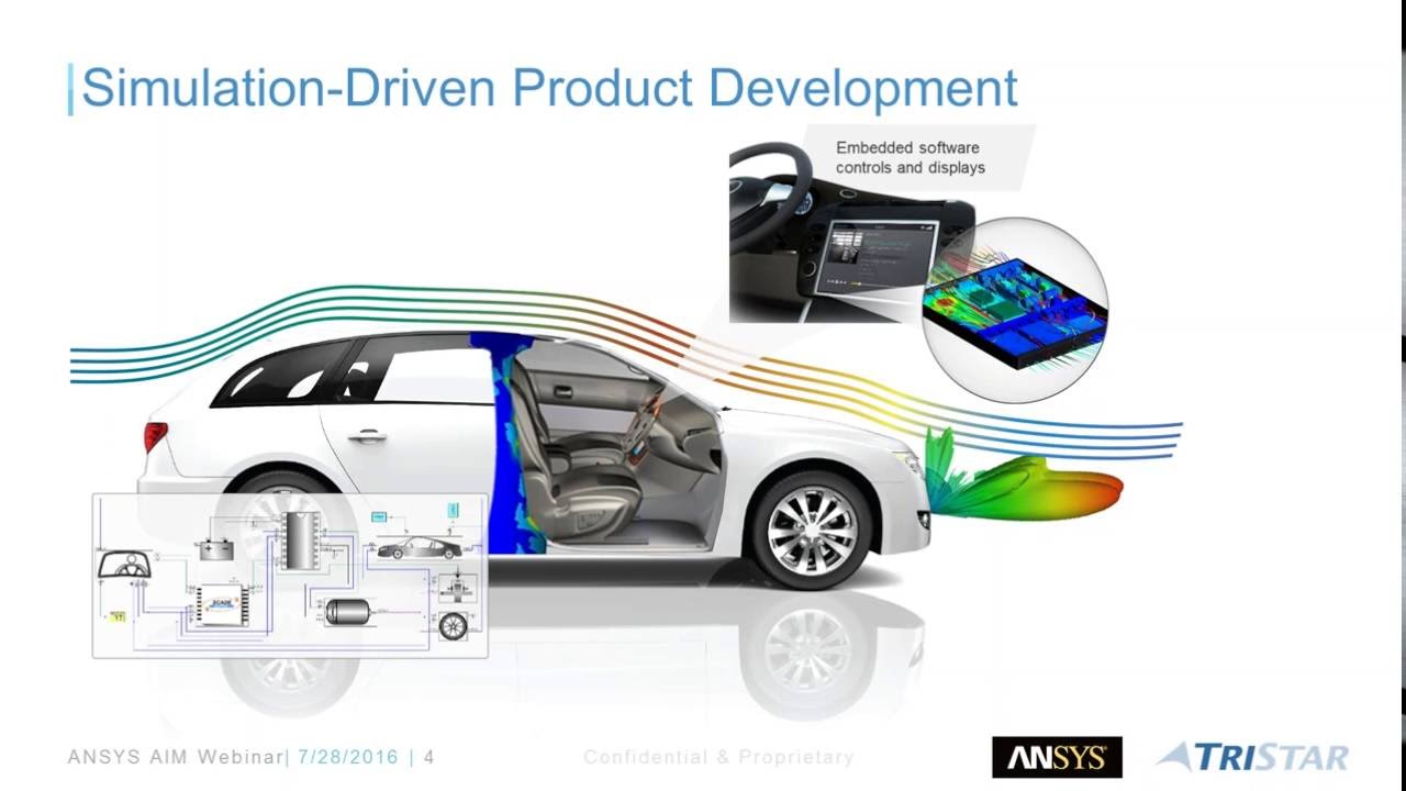 Democratize Simulation for Your Design Engineers