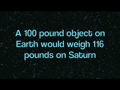 Science Project. Saturn facts - YouTube