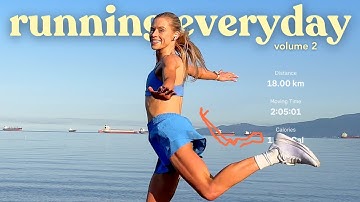 I Ran Everyday for 30 days, again *here