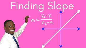 How to Find Slope on a Graph: With No Points! [Part 2]