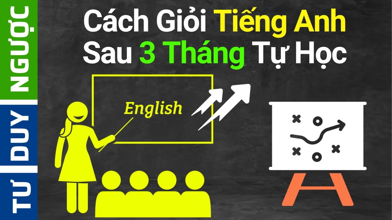 Outline Video Cách Tôi Nói Được Tiếng Anh Sau 3 Tháng Tự Học | Tư Duy Ngược