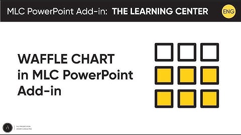 Waffle Chart in MLC PowerPoint Add-in