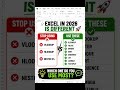 Master Excel Formulas #excel #exceltricks #exceltutorial #shorts #excelformula