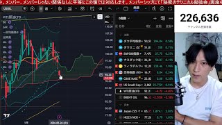 Sho's投資情報局の配信のサムネイル画像
