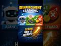 Reinforcement Learning in 50 seconds| Machine learning Explained
