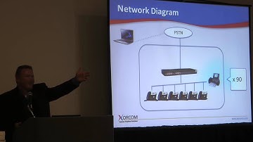 Xorcom Project of the Year 2015: Covenant Technology