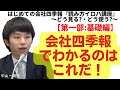 「はじめての会社四季報『読み方イロハ講座』 ～どう見る?・どう使う?～」【第一部：基本編】