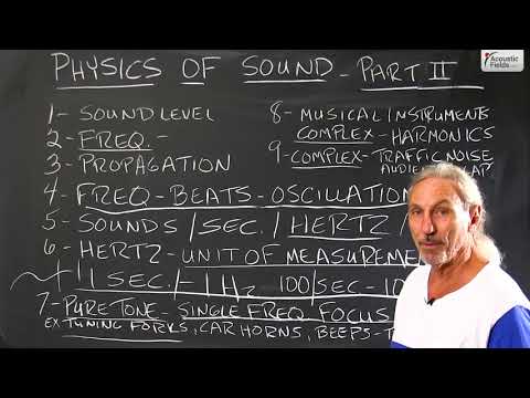 Physics of Sound Part II - www.AcousticFields.com