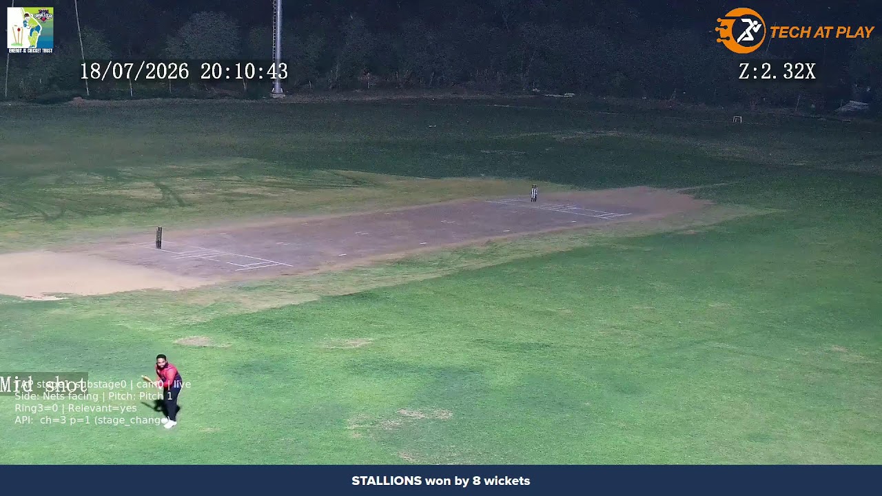 ELITE CRICKET CLUB @SBS & Energy XI Cricket Academy