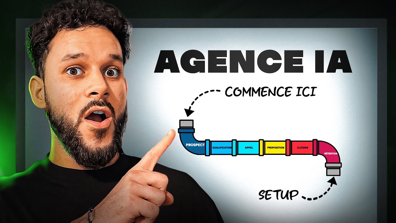 Comment Intégrer de l'IA chez un Client avec ton Agence AAA (mon processus complet)