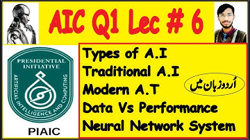 PIAIC Artificial Intelligence AI Quarter 1 Class 6 in Urdu Hindi By Technical Developers
