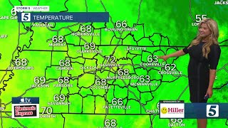 Nikki-Dee's early morning forecast: Friday, October 1, 2021