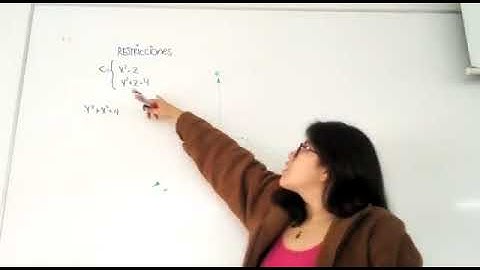 3.2 CURVAS DE PARAMETRIZACION EN R3