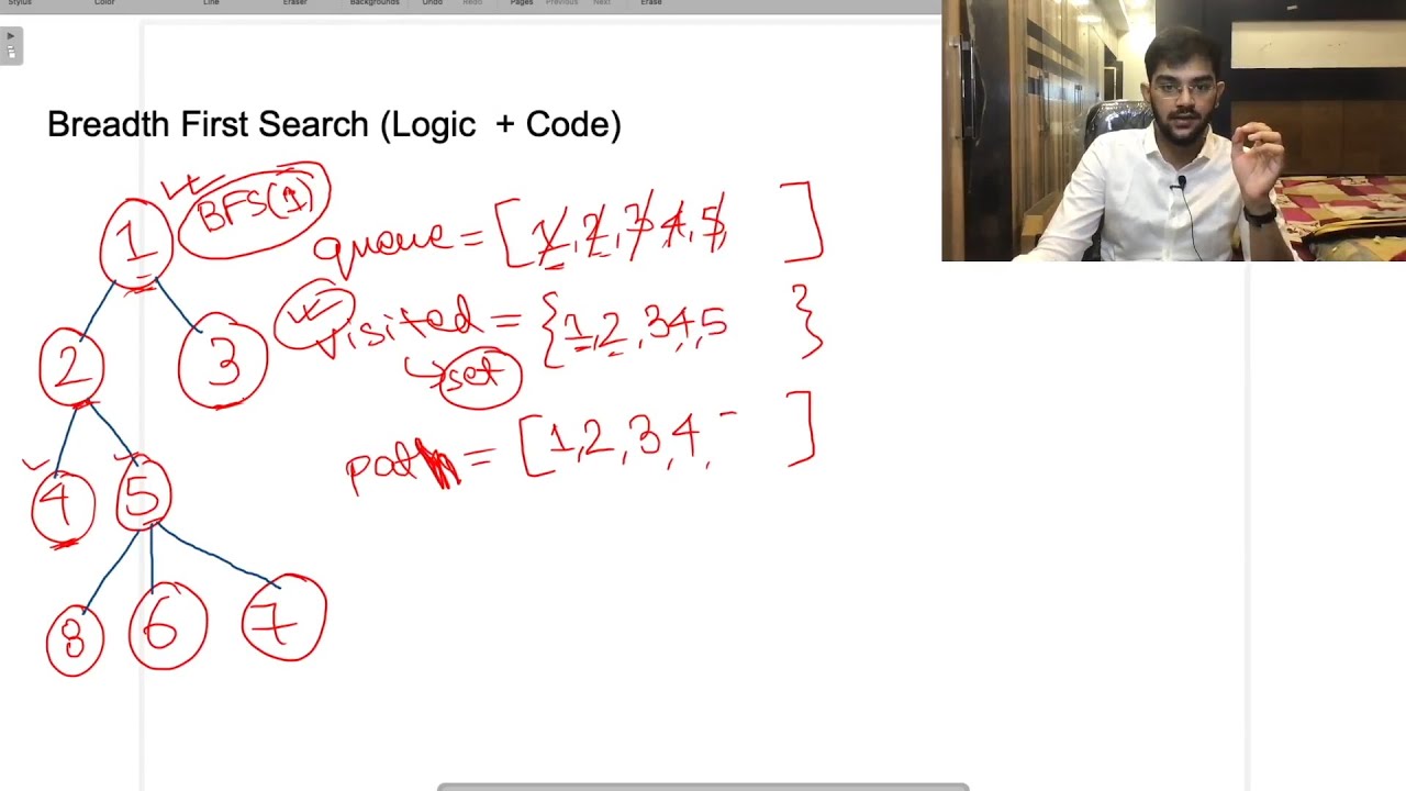 Breadth First Search Traversal Algorithm || Interview Question 8 - YouTube