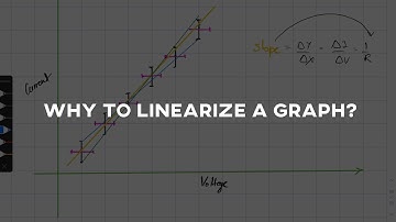 Physics IA - "Why to linearize a graph?"