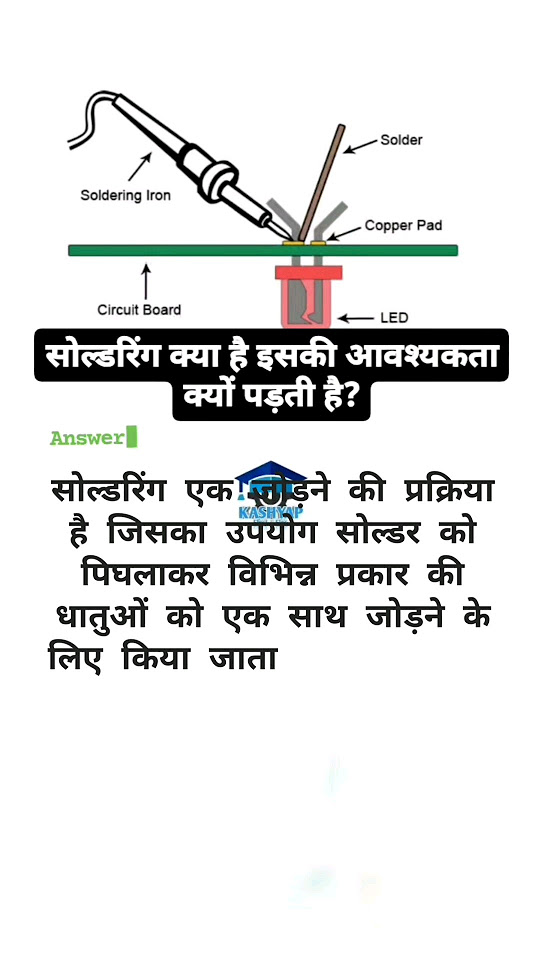 What is soldering and why is it needed? ITI Theory base Question