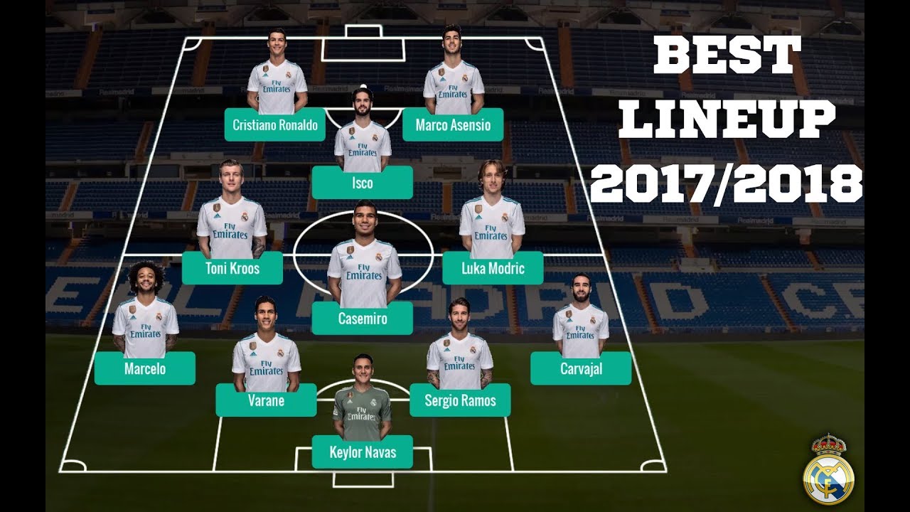 Real Madrid Potential Lineup For This Season 2017/2018 ...