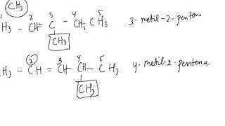 ISOMER ALKENA C6H12