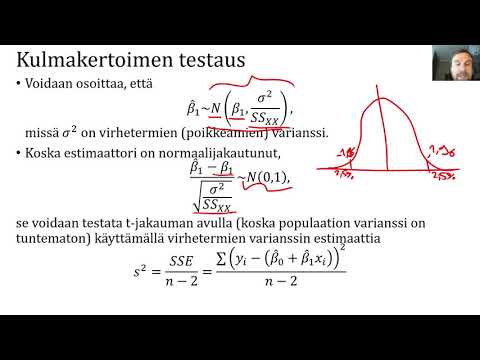 Video: Tilastokatsaus 7: Korrelaatio Ja Regressio