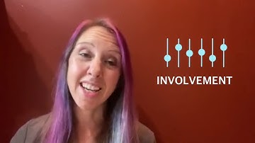 Dual Citizenship, Foreign Investments and NatSec Careers - Security Clearance News Update