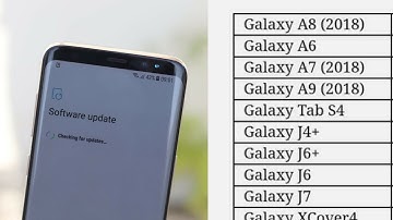 Samsung Android pie/Samsung one UI update list from Vietnam