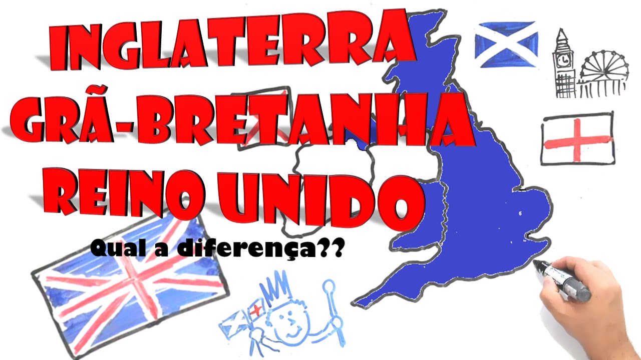 Gra Bretanha E Inglaterra Sao A Mesma Coisa