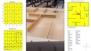 Final Project CSCI 445- Team 2