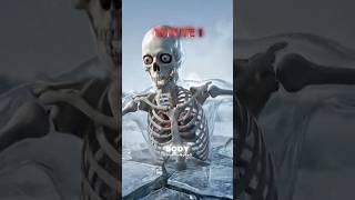 How long could you survive in FREEZING Water? #medicalvisualization #whatif #survival #icebath
