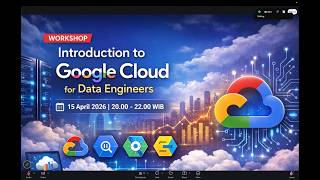Pengenalan Google Cloud Platform (GCP) untuk Pemula | Belajar BigQuery, IAM, GCS dari Nol