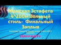 Чемпионат Европы по водным видам спорта | ПЛАВАНИЕ | Мужчины Эстафета 4*200 Вольный стиль Финал