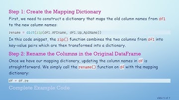 Update Dataframe Columns in Python Pandas Based on Another Dataframe