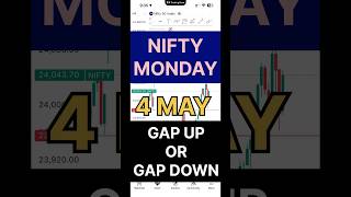 Nifty prediction for tomorrow | Tomorrow market prediction | Market prediction for tomorrow #nifty