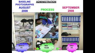 5S, Six Sigma  & Lean manufacturing