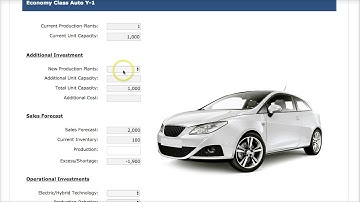 Zoom Getting Started