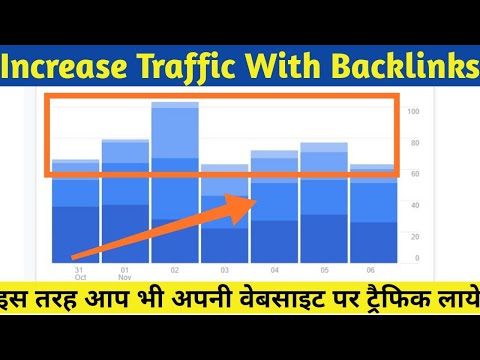 increase-website-traffic-with-backlinks-creation