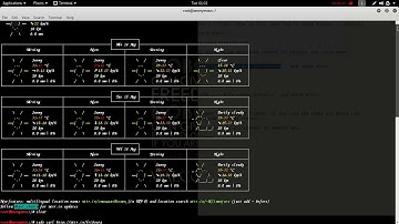 [KALI LINUX]How to check weather  in Kali linux using terminal