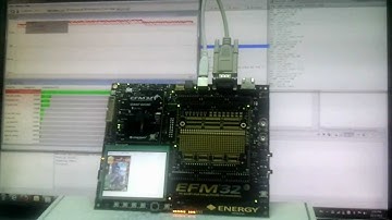 EFM32 Photo Frame Demo Energy Consumption Analysis